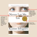 Cover to Cover Review: Never Let Me Go, book cover, arrows pointing to it with the following text: "Image makes me think this might be about hurting children - which puts me off" "Lettering is cut off, which drives me nuts! But after reading I believe its metaphorical for a life cut short." "Nobel Prize winning author."