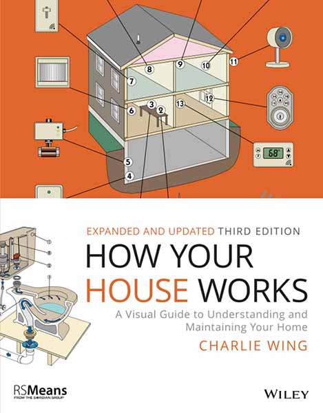 Book cover of How Your House Works by Charlie Wing