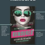 Cover of Rumoured with the text "Cover to Cover Review: Rumoured"