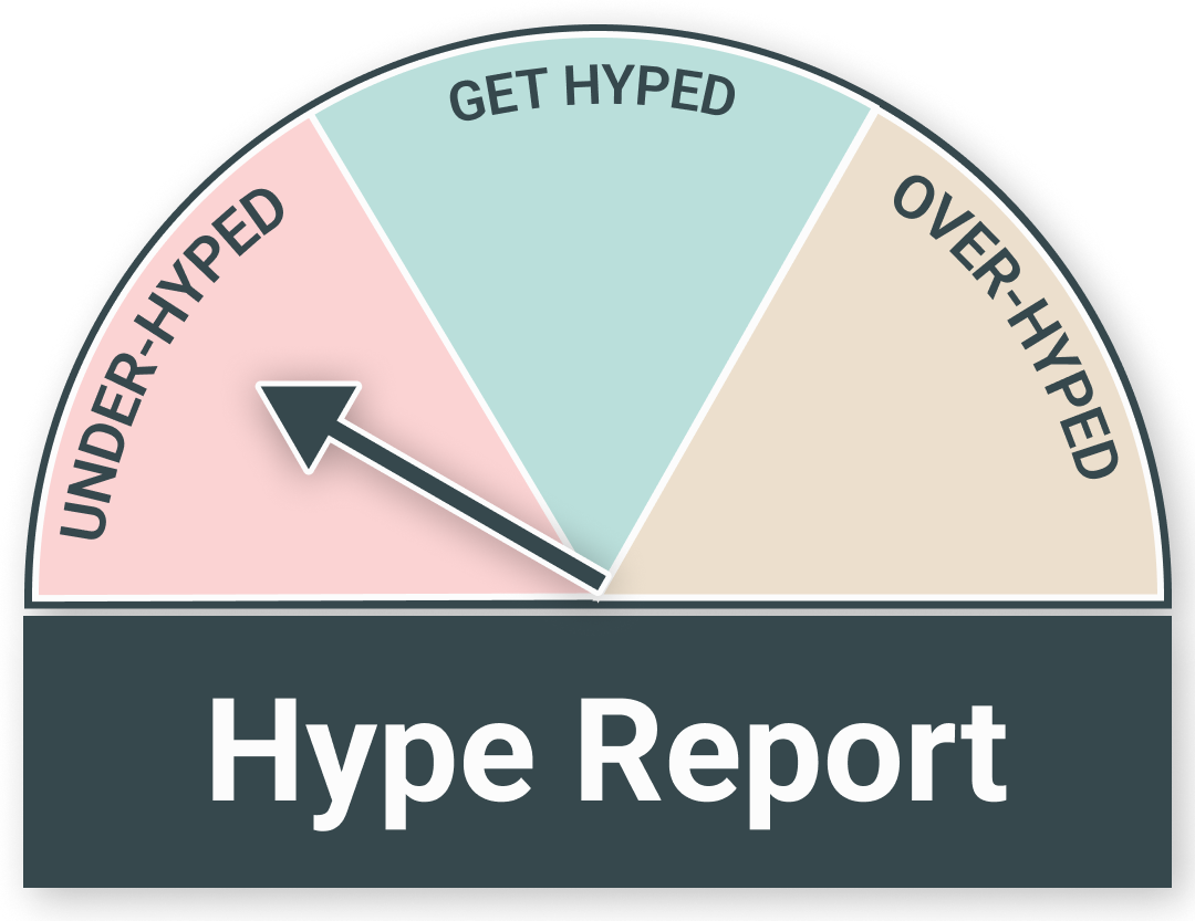Hype Report Meter set at "Under-Hyped"